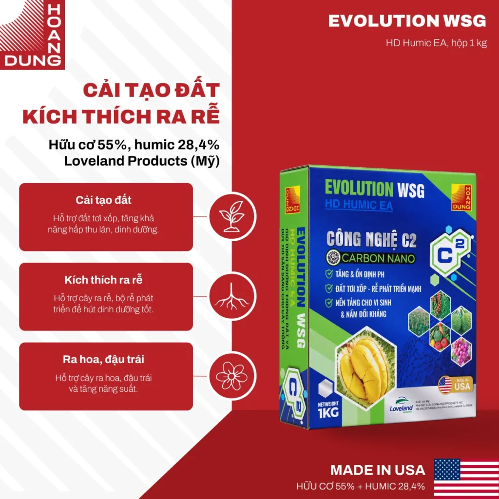 EVOLUTION Loveland Products – công dụng nổi bật của sản phẩm