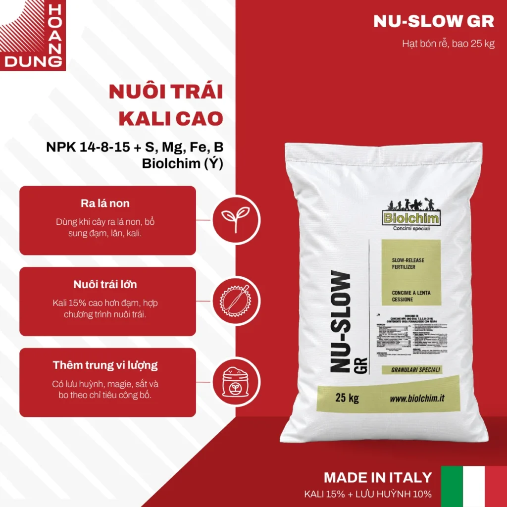 NU-SLOW GR Biolchim – công dụng nổi bật của sản phẩm