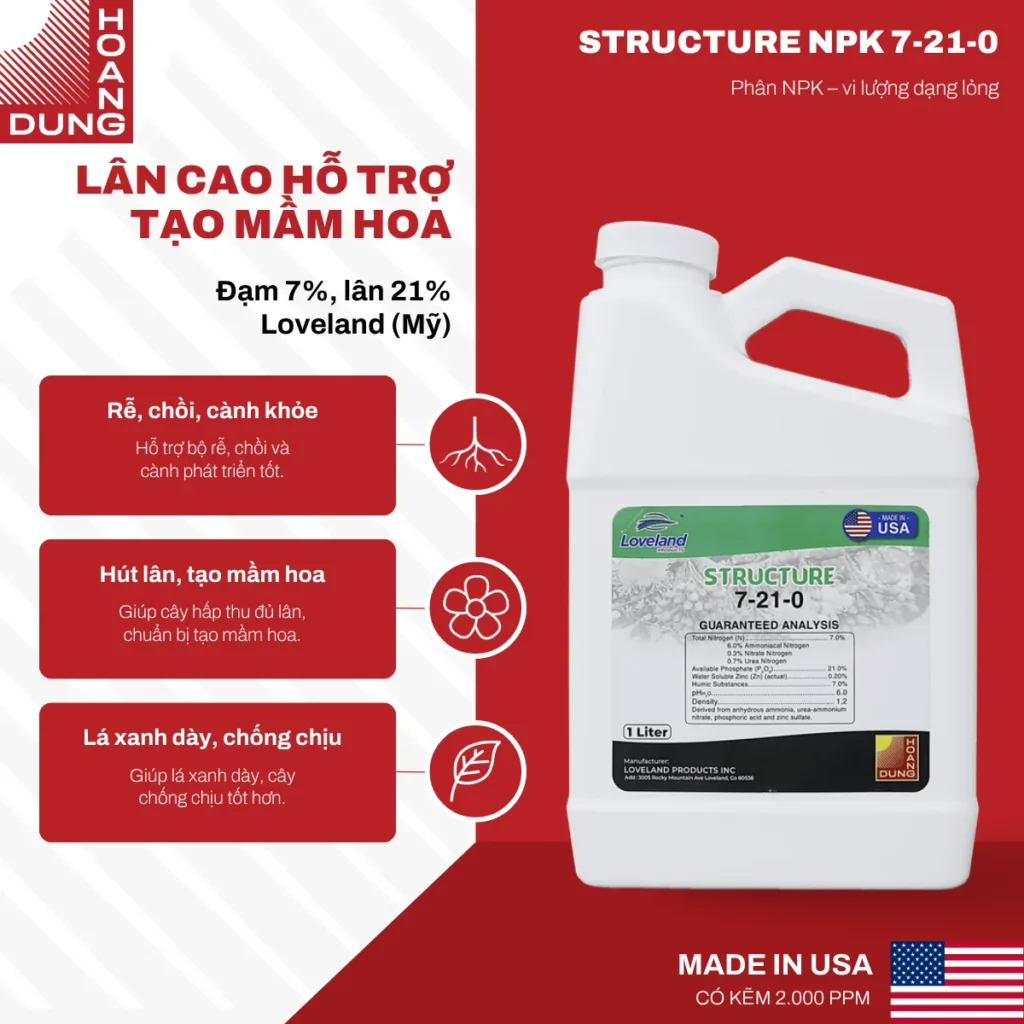 STRUCTURE NPK 7-21-0 Loveland Products – công dụng nổi bật của sản phẩm